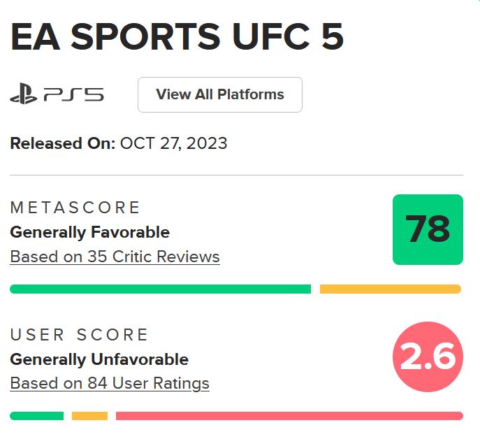 نمرات بازی EA Sports UFC 5
